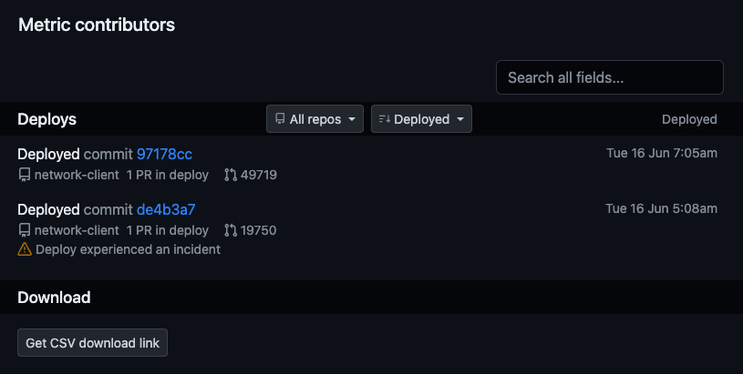 Screenshot of DORA metric chart drilldown: Change failure rate samples