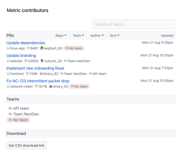 See which PRs contributed to a specific metric