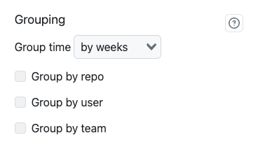 Grouping results in the PR Metrics explorer