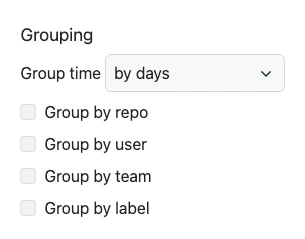 Grouping results in the PR Metrics explorer