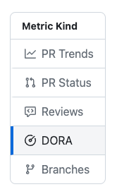 Screenshot of choosing the DORA Metrics page in the Metrics Explorer