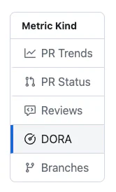 Screenshot of choosing the DORA Metrics page in the Metrics Explorer