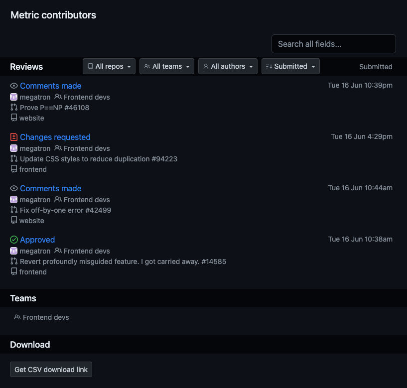 Screenshot of detail view for Pull Request Reviews chart