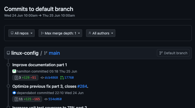 GitHub activity commits