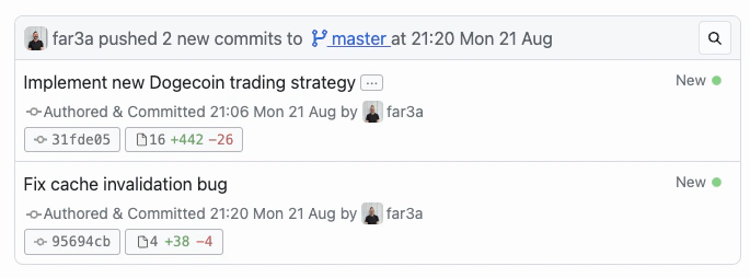 GitHub activity commits