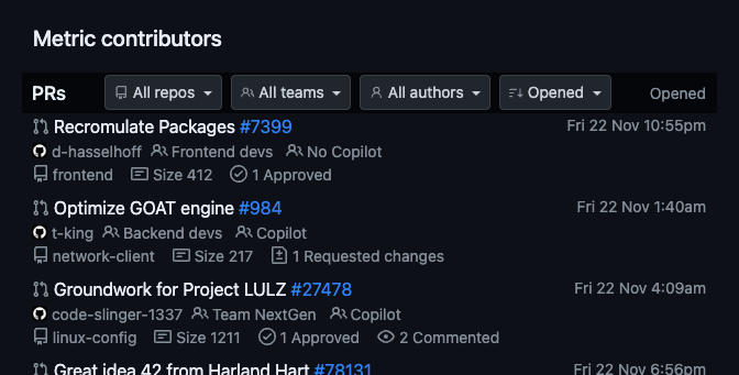 Visualization of open pull requests