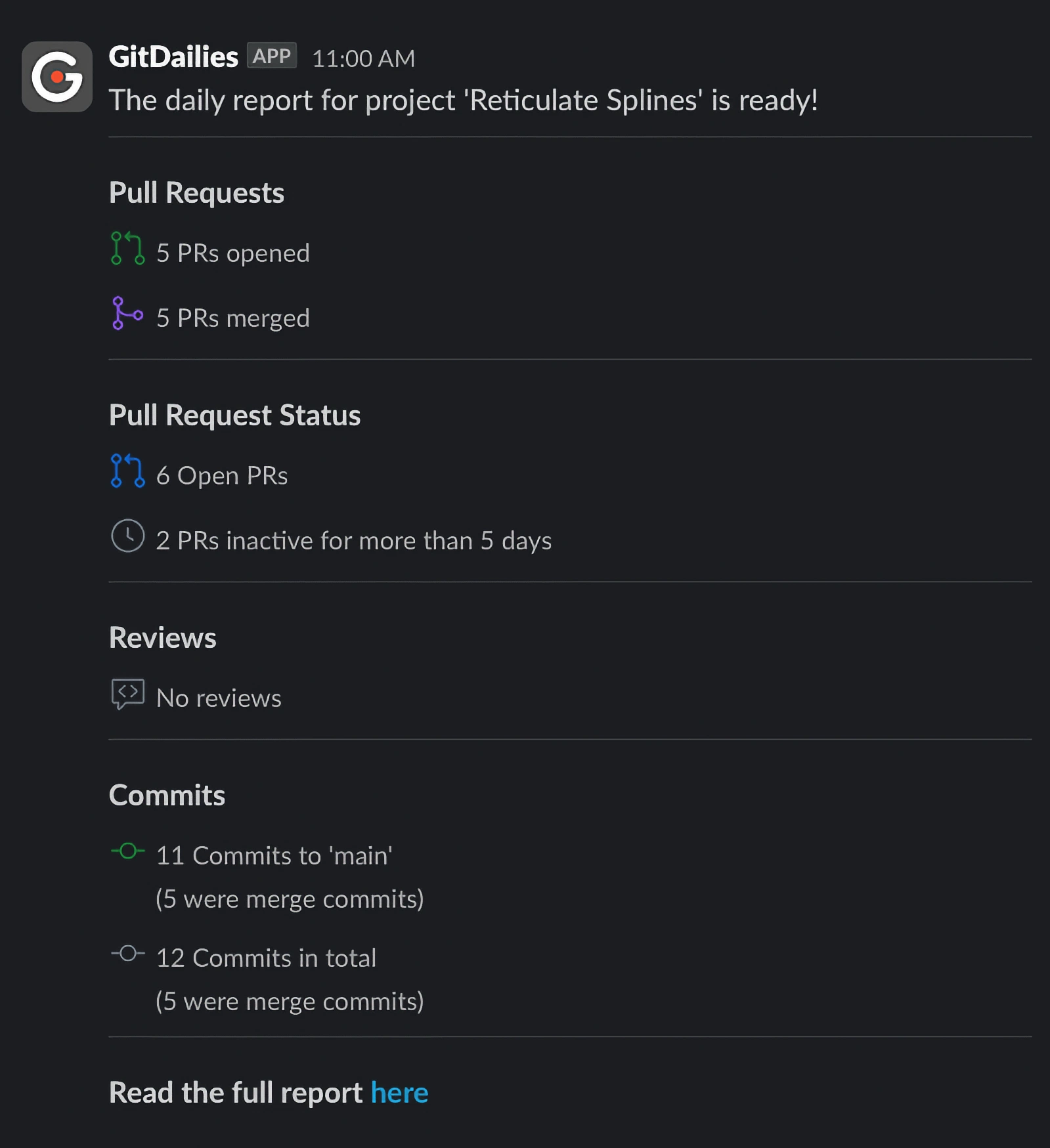 Daily activity report showing pull requests, reviews, and commits